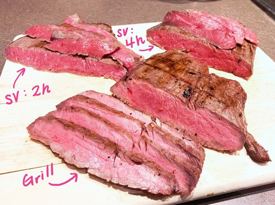 SV Flank Steakの画像