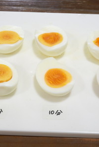 ゆで卵テスト