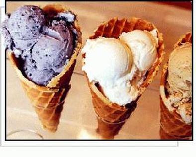 お気に入りのアイスクリーム ベスト１０！ de Tanto!の写真