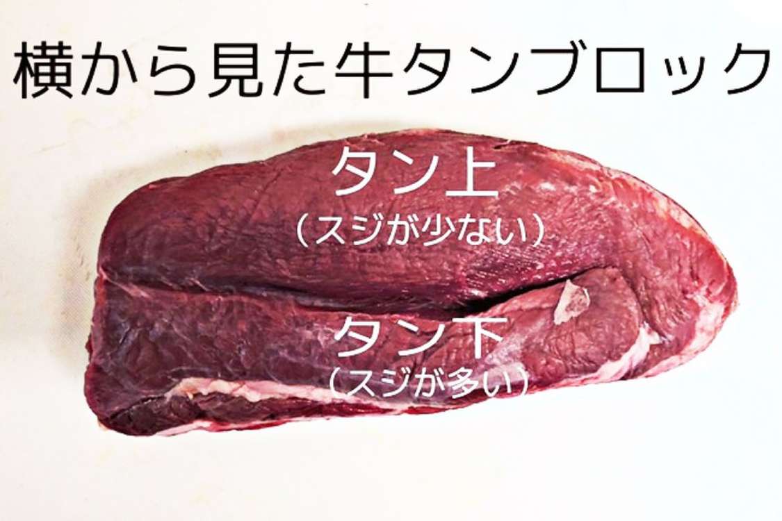 簡単コストコの牛タンブロックの下処理 レシピ 作り方 By ミチェラン曹長 クックパッド 簡単おいしいみんなのレシピが378万品