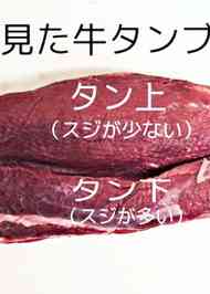 みんなが作ってる 牛タン コストコのレシピ クックパッド 簡単おいしいみんなのレシピが356万品