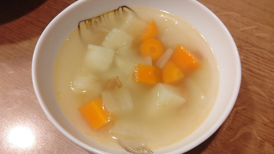 初めてでも簡単！優しい旨味の野菜スープの画像