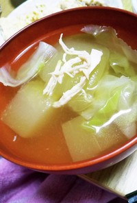 青瓜とキャベツのコンソメスープ
