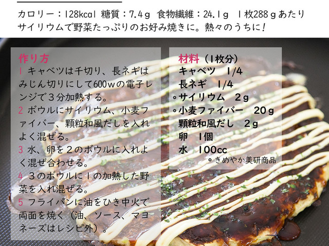 サイリウム小麦ファイバーお好み焼き レシピ 作り方 By きめやか美研 クックパッド 簡単おいしいみんなのレシピが378万品