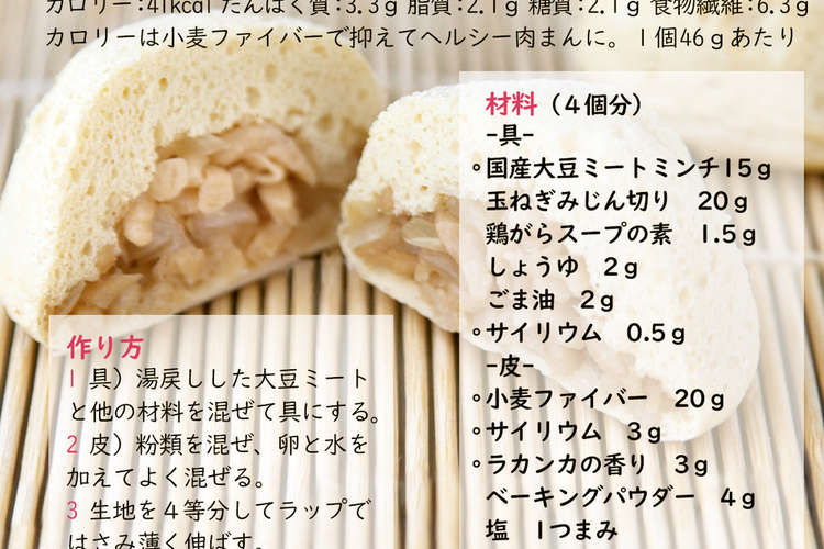 ミニ大豆肉まん レシピ 作り方 By きめやか美研 クックパッド 簡単おいしいみんなのレシピが378万品