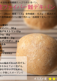 小麦ファイバー難消化性デキストリンパン
