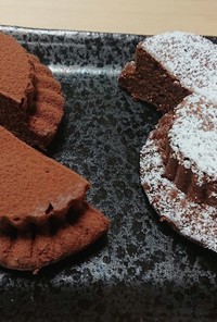 材料2つ+α、1対1の大人のチョコケーキ