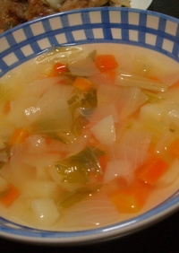簡単♪野菜スープ