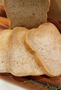 HB ロイヤルミルクティーで作るパン