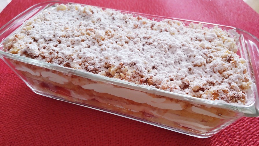 子供と一緒に作ろう♪ズッパイングレーゼ by pokoぽん☆彡 【クックパッド】 簡単おいしいみんなのレシピが393万品