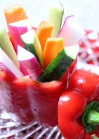 【野菜ソムリエ】パプリカカップの野菜たち