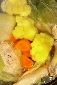 豚肩と野菜ときのこのスープ