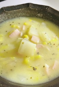 白菜とハムの時短簡単ポタージュスープ