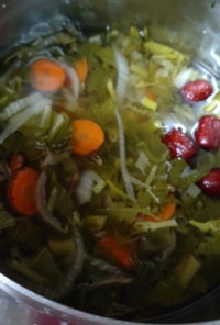 残り野菜で作る⭐かんたん薬膳スープ