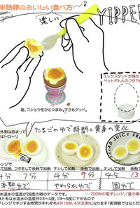 中トロ半熟卵のおいしい食べ方