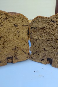 HB チョコふすまパン 低糖質、低GI値