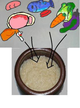 ☆絶品☆ 三五八漬け ✿塗るだけで 驚きの美味しさ‼