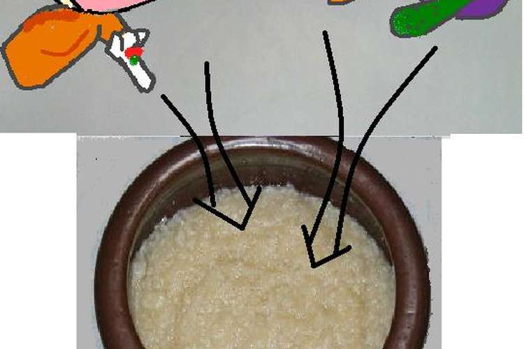 絶品 三五八漬け 塗るだけで 驚きの美味しさ レシピ 作り方 By Food Town クックパッド