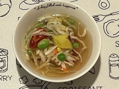 レンジde栄養満点デトックススープの写真