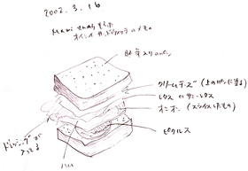 簡単☆絶品☆サンドウィッチ