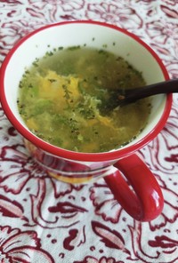生姜入りのキャベツの芯と溶き卵のスープ