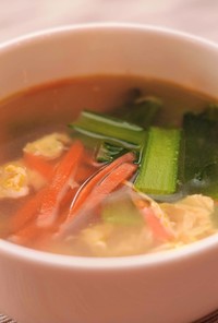 小松菜と卵の洋風スープ