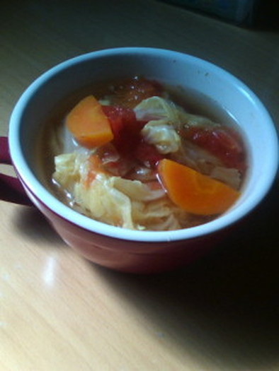 簡単☆野菜スープの写真