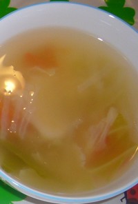 ヘルシー☆糸寒天とトマトのスープ