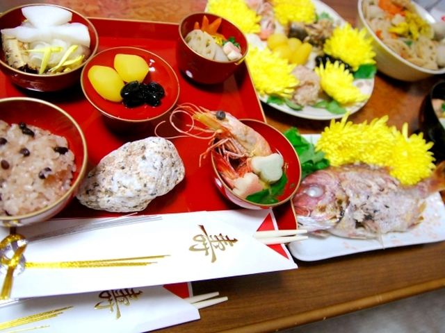 簡単百日祝い お食い初め レシピ 作り方 By とーま クックパッド 簡単おいしいみんなのレシピが352万品
