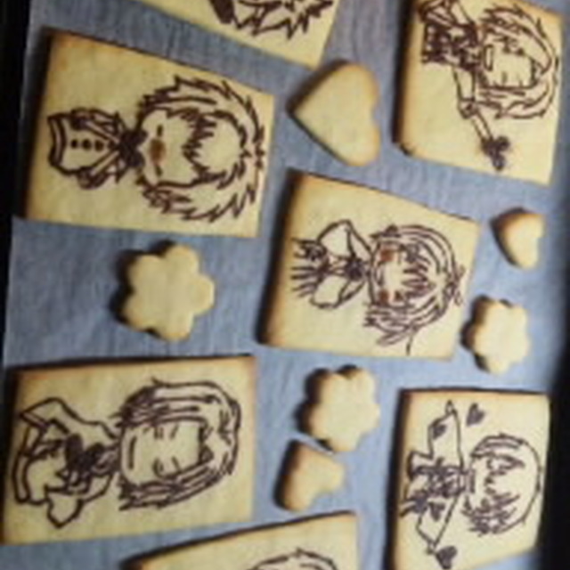 キャラクッキー生地 レシピ 作り方 By ちゃりんとん クックパッド 簡単おいしいみんなのレシピが355万品