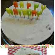 みんなが作ってる アイスケーキ ハーゲンダッツのレシピ クックパッド 簡単おいしいみんなのレシピが367万品