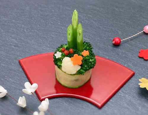 みんなが作ってる 犬 ご飯 簡単のレシピ クックパッド 簡単おいしいみんなのレシピが360万品