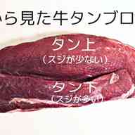 みんなが作ってる 牛タン コストコのレシピ クックパッド 簡単おいしいみんなのレシピが356万品