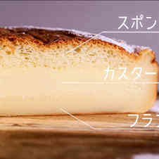みんなが作ってる マジックケーキ チョコレートのレシピ クックパッド 簡単おいしいみんなのレシピが358万品