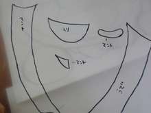 飛んでるアンパンマン 立体 ケーキ レシピ 作り方 By ピクとも クックパッド 簡単おいしいみんなのレシピが350万品