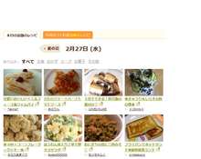 さわらソテー ハーブトマトソース レシピ 作り方 By みぶりん クックパッド 簡単おいしいみんなのレシピが353万品