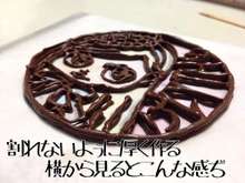 ゼリーで簡単かわいいキャラケーキ レシピ 作り方 By ガルボ クックパッド 簡単おいしいみんなのレシピが374万品