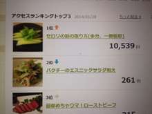 セロリの筋の取り方 多分 一番簡単 レシピ 作り方 By 名波はるか クックパッド 簡単おいしいみんなのレシピが356万品