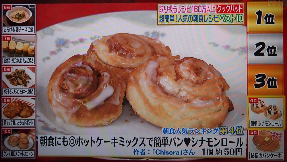 朝食にも Hmで簡単パン シナモンロール レシピ 作り方 By Chisora クックパッド 簡単おいしいみんなのレシピが350万品