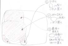 カーズ メーター弁当 レシピ 作り方 By 和大ラブ クックパッド 簡単おいしいみんなのレシピが349万品
