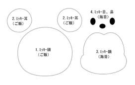 500以上のトップ画像をダウンロード 100 ミッキー 型紙 500以上のトップ画像をダウンロード 100 ミッキー 型紙