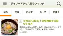 祝 れぽ800 完全再現 伝説のすた丼 レシピ 作り方 By 結華たん クックパッド 簡単おいしいみんなのレシピが353万品