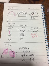 作り方10の写真