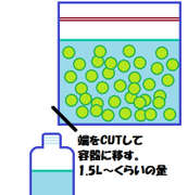 目安10日 ジップロックで梅シロップ レシピ 作り方 By まろぽっぽ クックパッド 簡単おいしいみんなのレシピが358万品