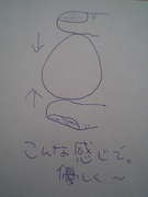 うずらのピカチュウ レシピ 作り方 By るうやん クックパッド 簡単おいしいみんなのレシピが354万品