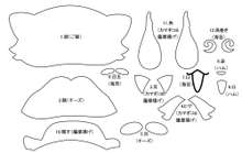 妖怪ウォッチ キャラ弁 Kkブラザーズ レシピ 作り方 By Soraomma クックパッド 簡単おいしいみんなのレシピが355万品