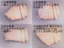 冷凍魚はそのまま低温調理できる 比較実験 レシピ 作り方 By 低温調理器boniq クックパッド 簡単おいしいみんなのレシピが364万品