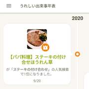 パパ料理 ステーキの付け合せほうれん草 レシピ 作り方 By Harvest クックパッド 簡単おいしいみんなのレシピが354万品