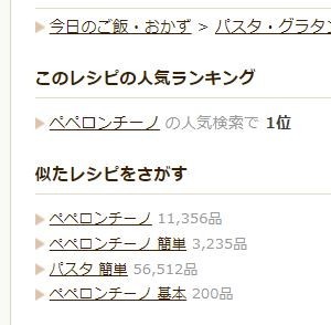 超簡単 失敗なし 基本のペペロンチーノ レシピ 作り方 By ヒロニアス クックパッド 簡単おいしいみんなのレシピが376万品
