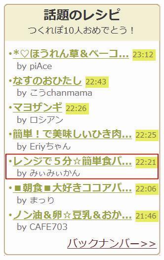 レンジで５分 簡単食パンラスク レシピ 作り方 By みぃみぃかん クックパッド 簡単おいしいみんなのレシピが355万品
